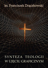 Synteza teologii w ujęciu graficznym